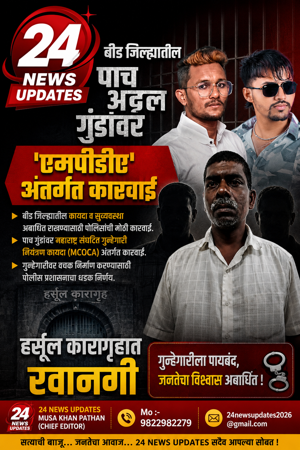 बीड जिल्ह्यातील पाच अट्टल गुंडांवर ‘एमपीडीए’ अंतर्गत कारवाई; हर्सूल कारागृहात रवानगी