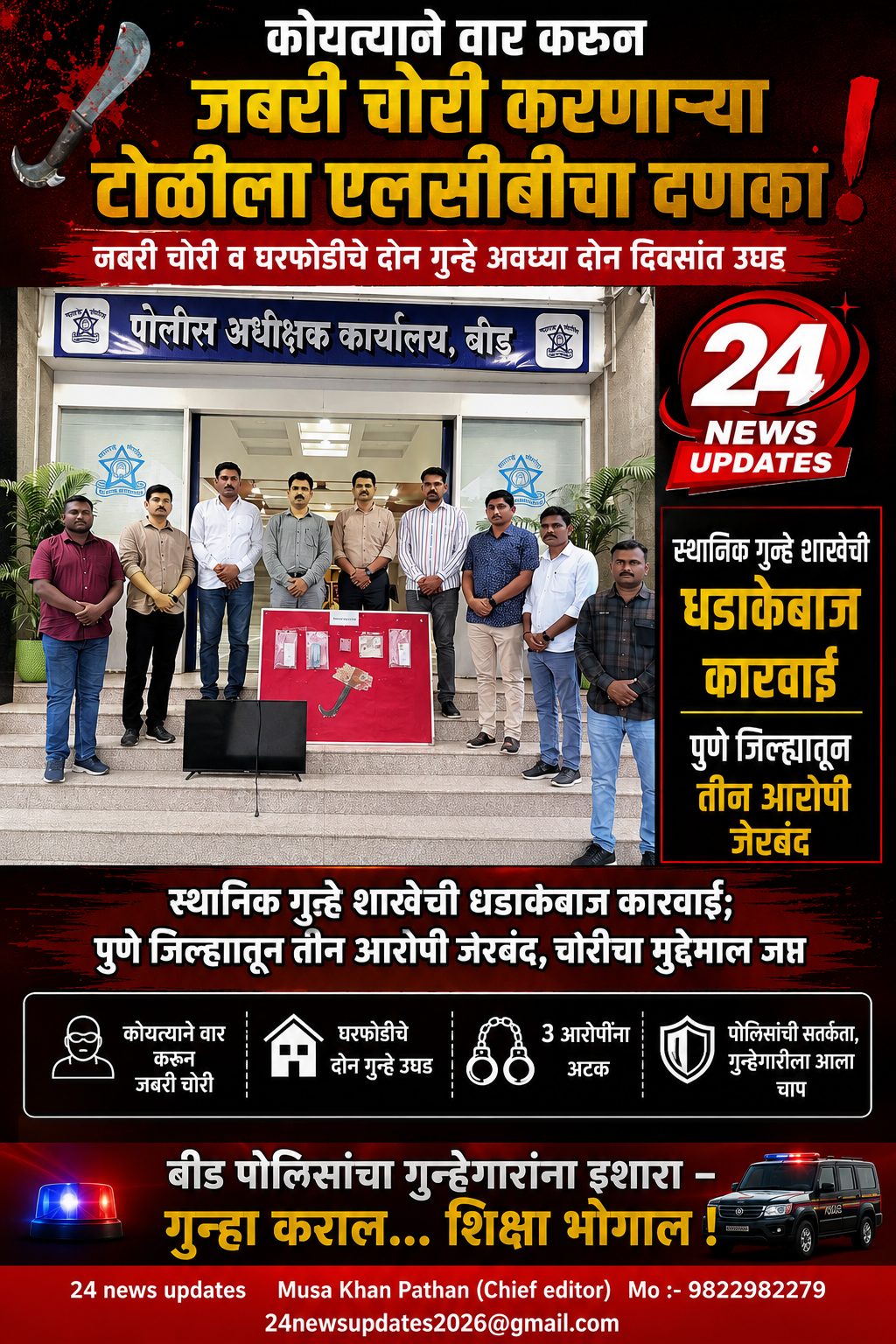 कोयत्याने वार करून जबरी चोरी करणाऱ्या टोळीला एलसीबीचा दणका; जबरी चोरी व घरफोडीचे दोन गुन्हे अवघ्या दोन दिवसांत उघड
