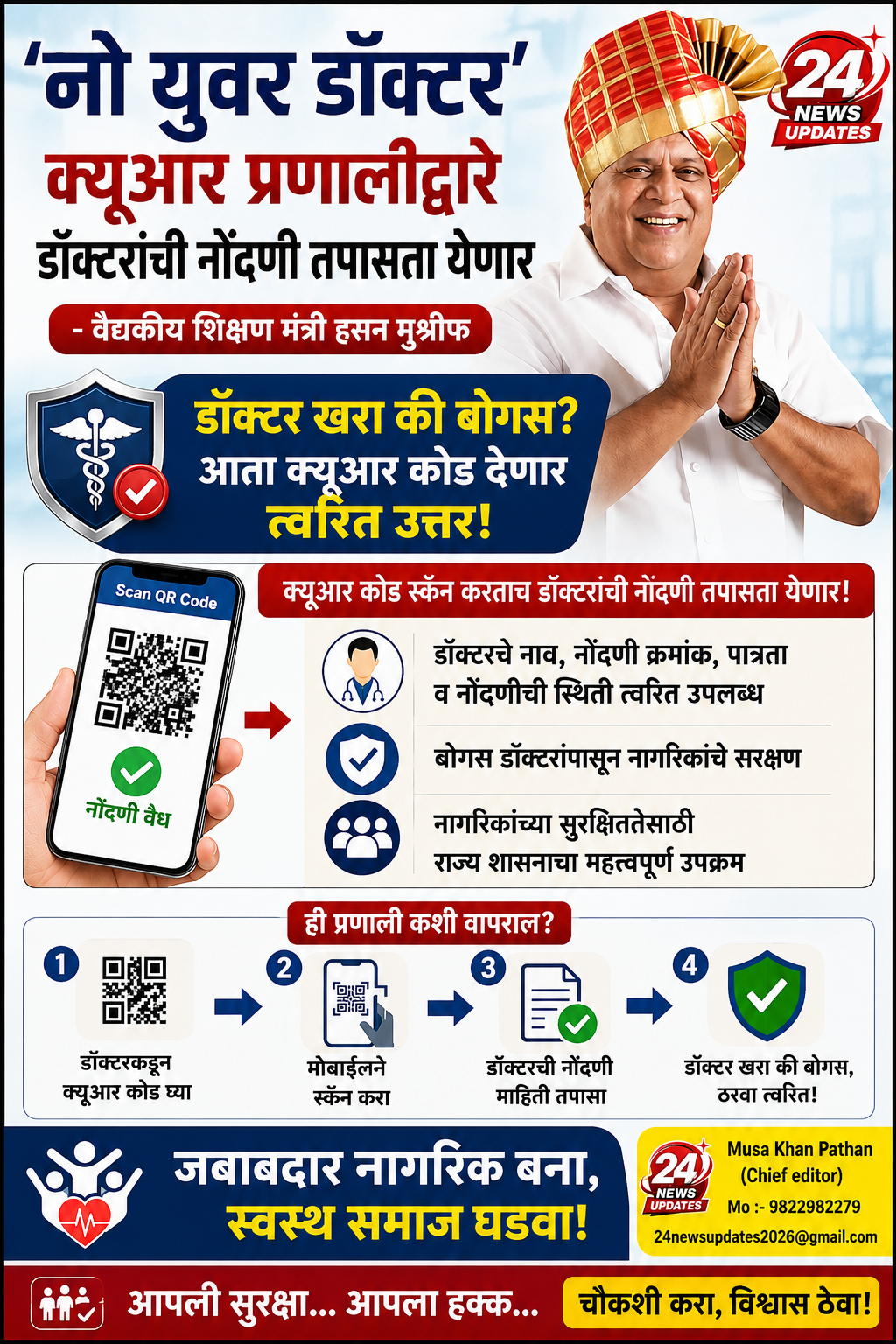 ‘नो युवर डॉक्टर’ क्यूआर प्रणालीद्वारे डॉक्टरांची नोंदणी तपासता येणार – वैद्यकीय शिक्षण मंत्री हसन मुश्रीफ